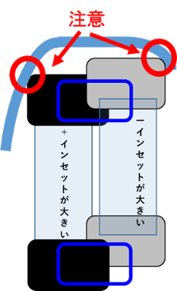 ホイールのインセット値の画像09